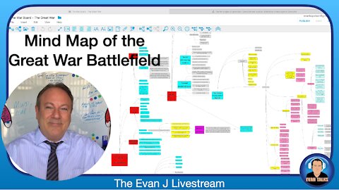 8/12/21 - War Board, Mind Map of the Battlefield in the Great War Against GOD and Humans - Ep. 052