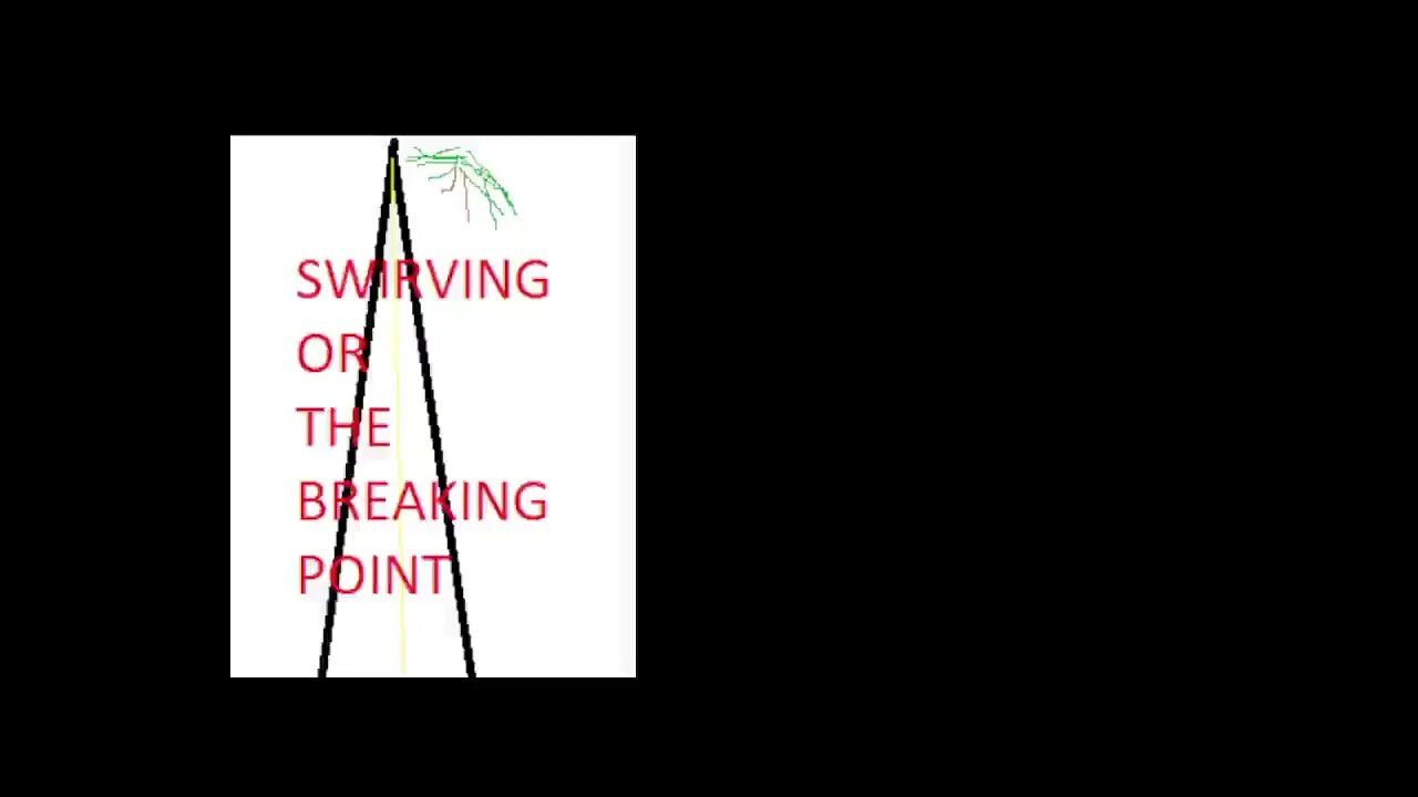 Swerving or the Breaking Point, are we heading to impending doom if we don't stop?