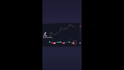 #Bitcoin Monthly MACD Bullish Cross!🚨