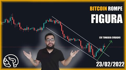 Análise Rápida do Bitcoin - Hora de comprar? 23/02/2022