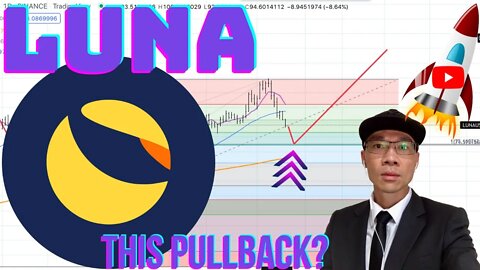 TERRA $LUNA - Found Potential Support $74-75 Will *THIS* Area Hold for Next Leg Up? 🚀🚀