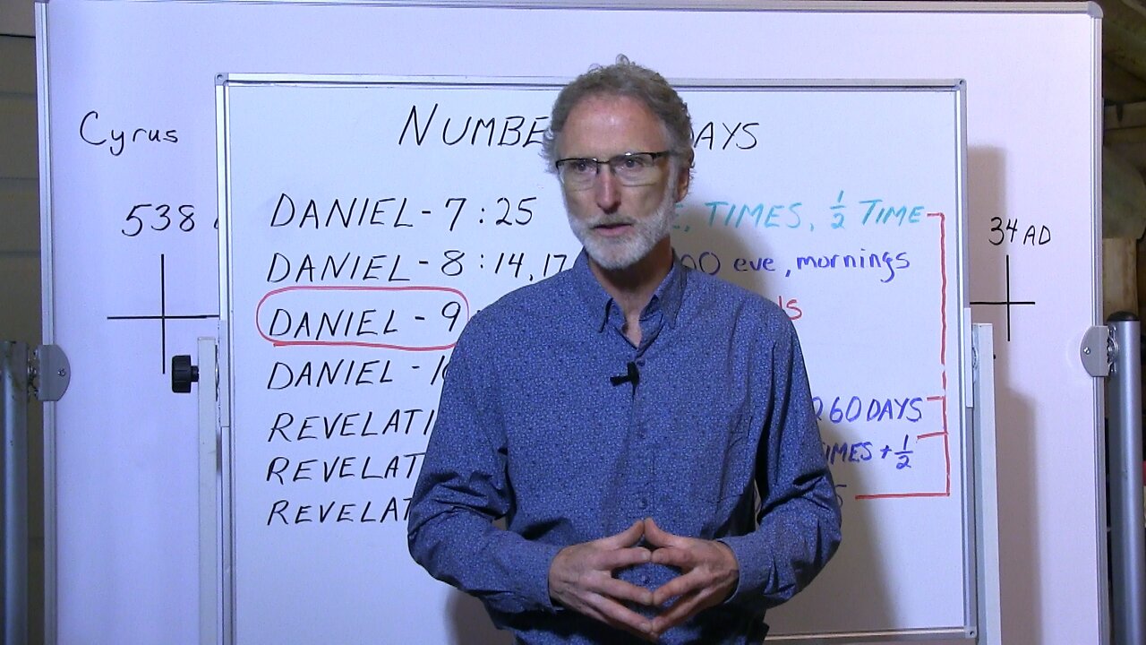 Daniel 9, Part Three: Seventy Weeks Are Determined - Why?