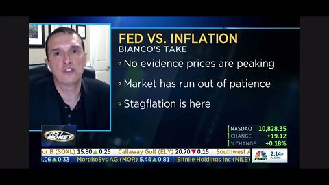 Jim Bianco joins CNBC Fast Money to discuss tomorrow’s Fed Rate Hike & Inflation