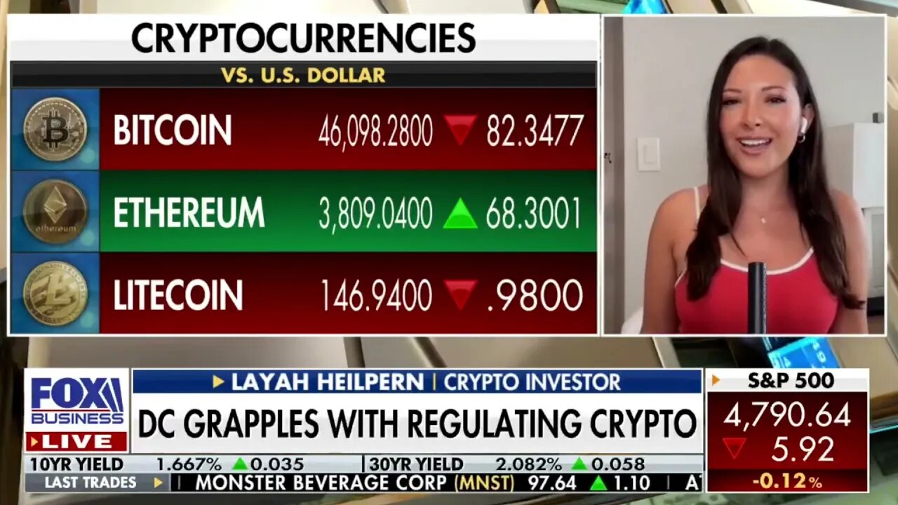 Bitcoin Prediction 2022 on Fox Business with Charles Payne