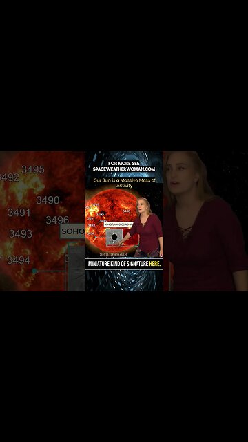 Massive Mess of Solar Activity | Solar Storm Forecast 24 November 2023 #shorts