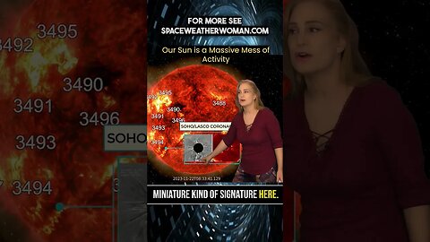 Massive Mess of Solar Activity | Solar Storm Forecast 24 November 2023 #shorts