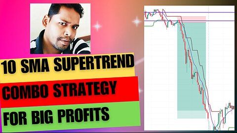 10 SMA Supertrend Combo for Big Profits