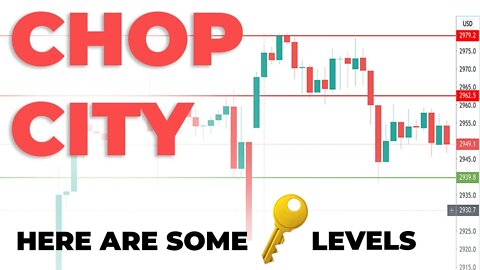 SP500 Technical Analysis Stock Market Update | Watch These Support & Resistance Levels Day Trading