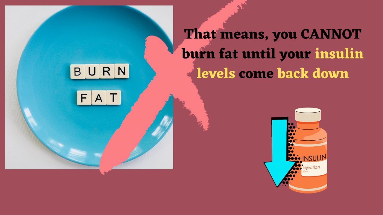 How To Induce “Permanent Fat-Burning Mode"