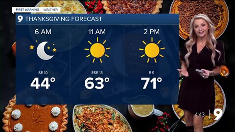 A pleasant start to Thanksgiving week