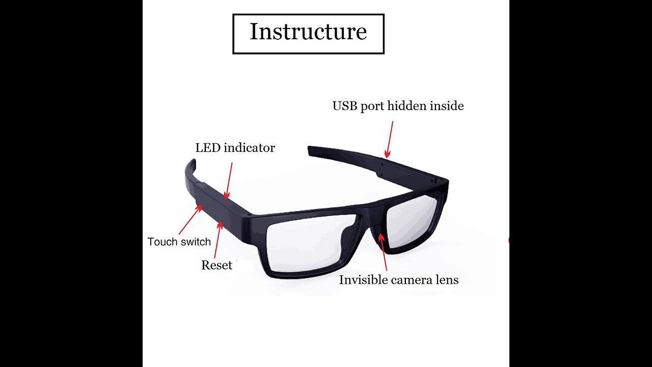 1080p HD No Lens Eyeglass Camera