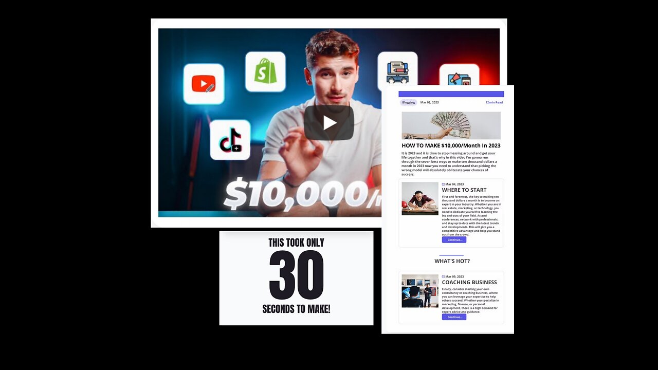 AI Create Blog Post from Youtube Videos in seconds make money with AI