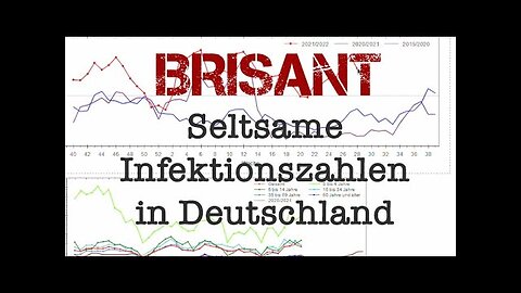 Brisant - seltsamer Anstieg an Infektzahlen zeigt möglichen Verdacht@Will Vance🙈