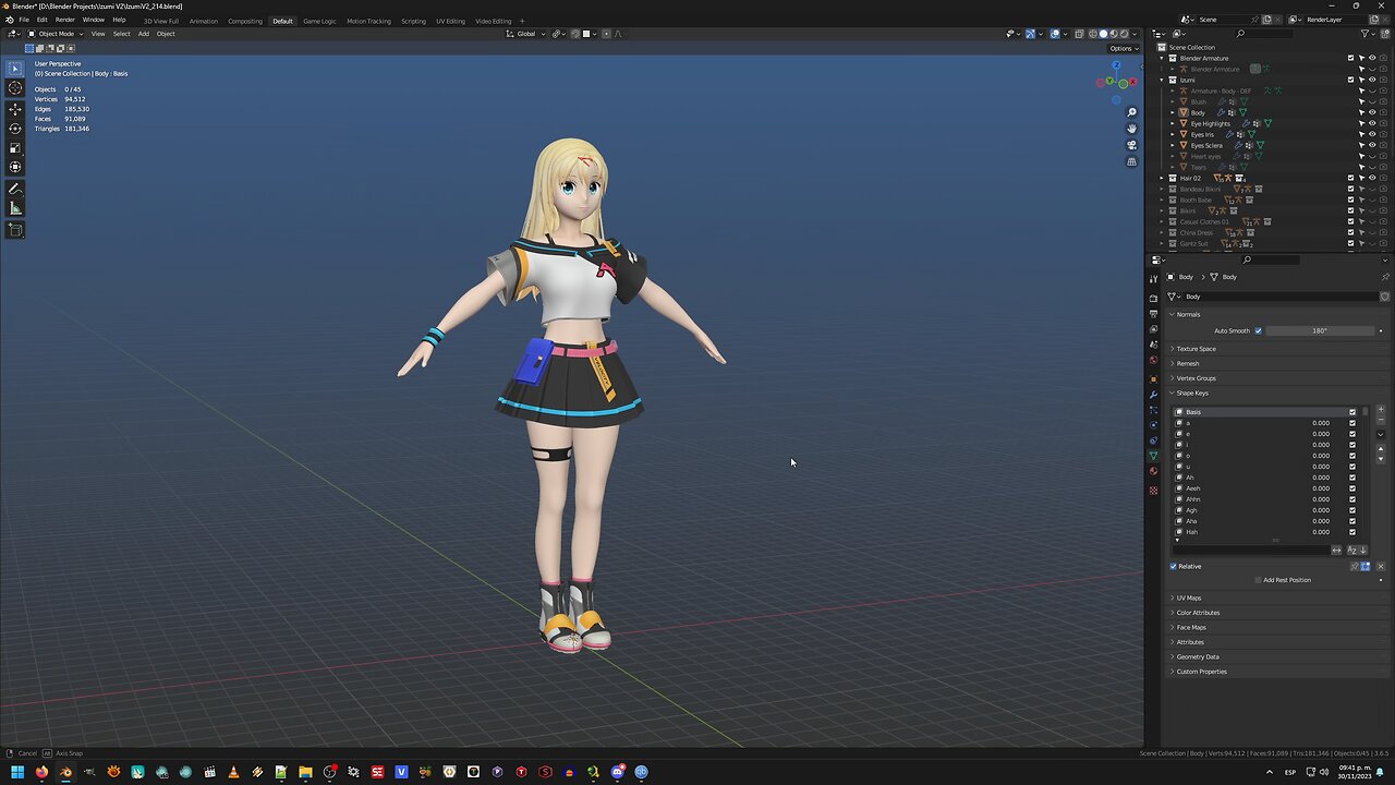 Izumi IK RIG test