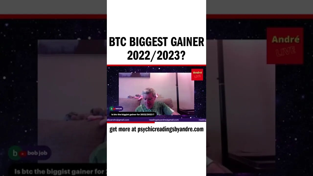 BTC biggest gainer 2022/2023?