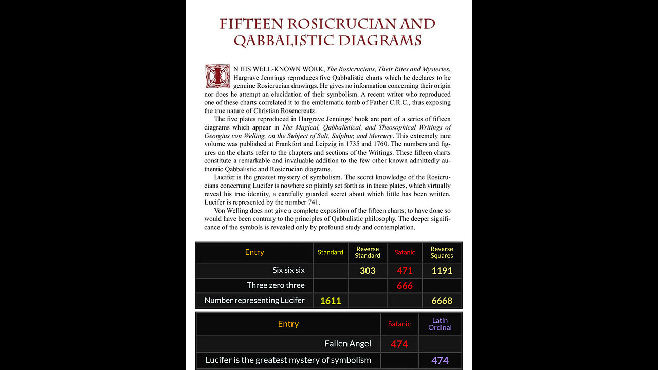 UNIVERSITY OF IDAHO STABBING WAS A MASONIC FREEMASON SACRIFICE. KA-BAR = 33, AND MOSCOW = 88