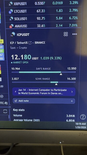 January 26, 2024 - #ICP play