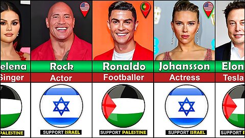 Famous People Who SUPPORT Palestine or Israel.