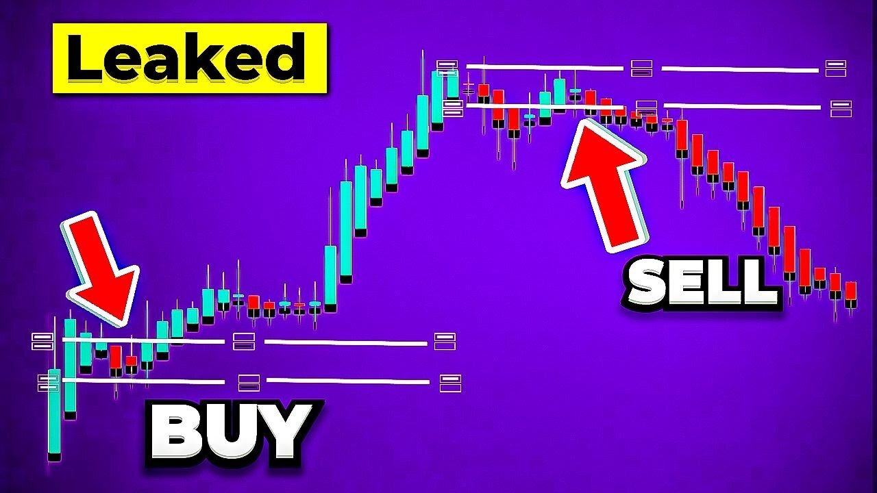 Supply & Demand SECRETS *no one told you*