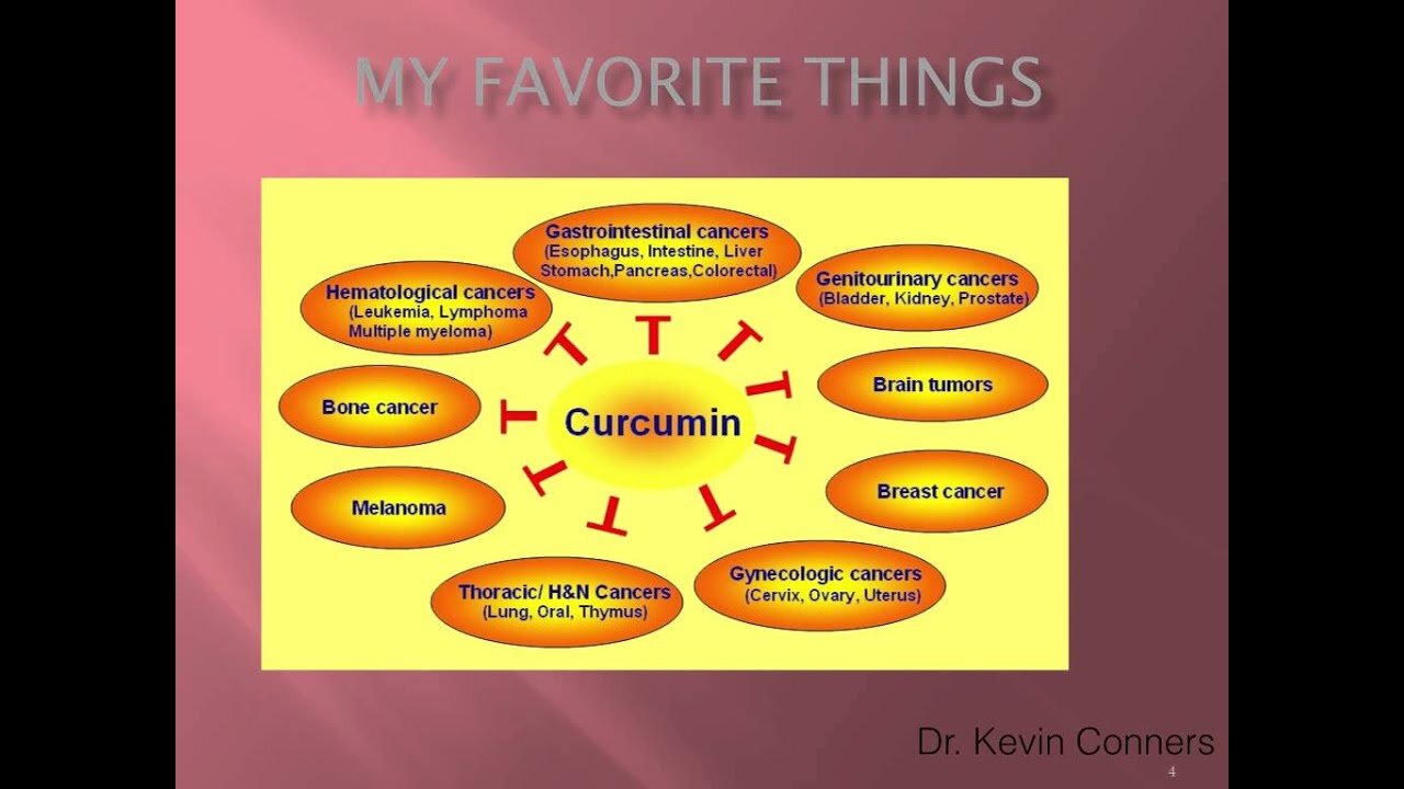 Cancer Class 12 Curcumin and Cancer Dr. Kevin Conners