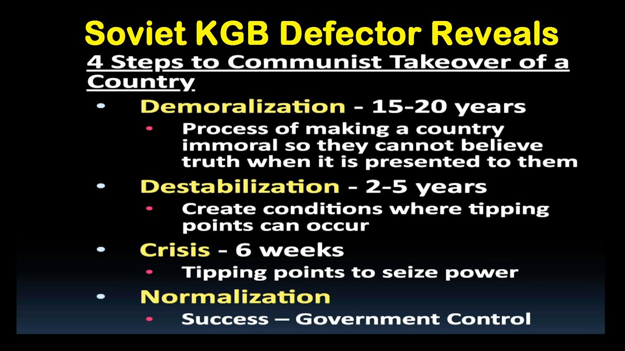 KGB Spy: 4 Stages to Destroy America & West from Within - Yuri Bezmenov [mirrored]