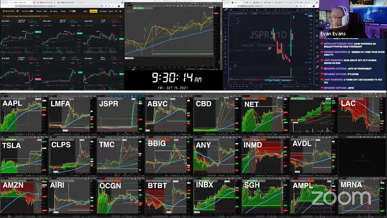 Live: Day Trading $$$ Stock Market