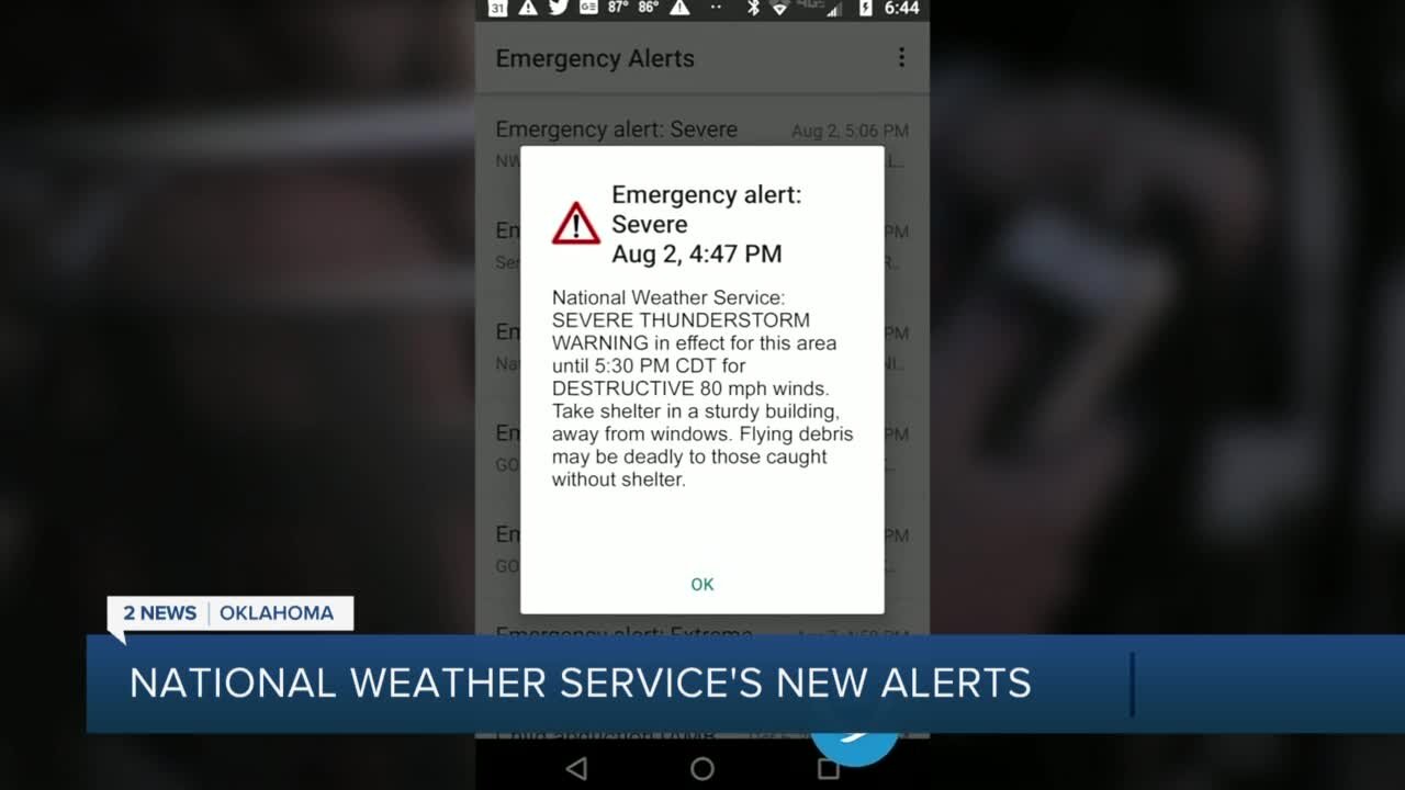 New National Weather Service Phone Alerts