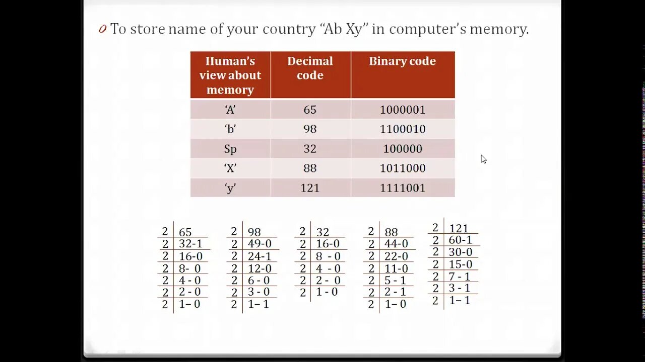 lec2 Storage Devices