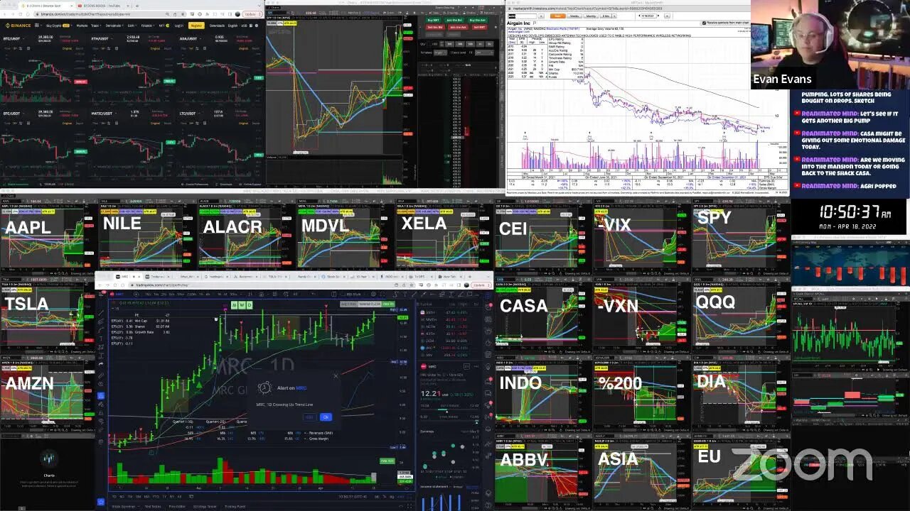 LIVE: Trading | $CASA $CEI $XELA $MDVL $ALACR $NILE $INDO