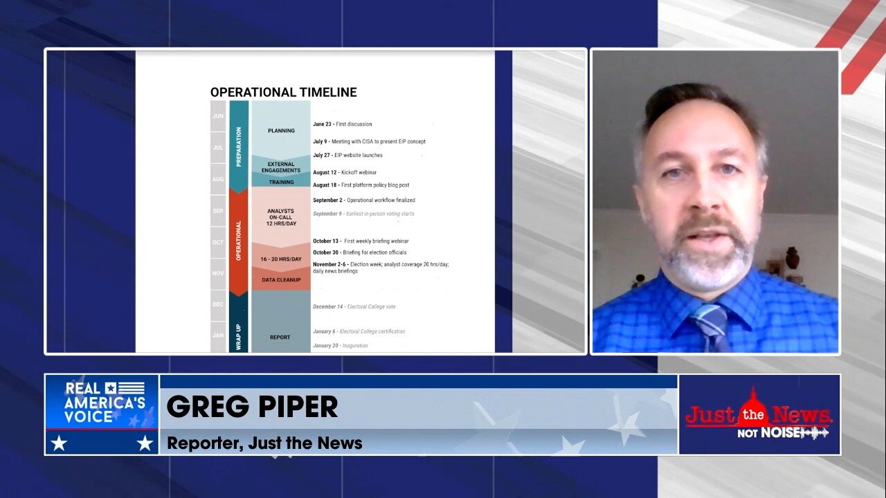 Greg Piper details the outsourced and coordinated censorship on social media