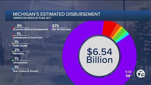 Pi Day Discussion: Why government budgets aren't analogous to a pie sliced and served