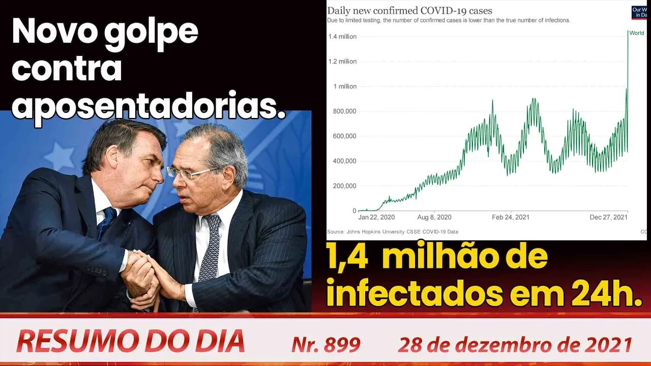 Novo golpe contra aposentadorias. 1,4 milhão de infectados em 24h - Resumo do Dia Nº 899 - 28/12/21