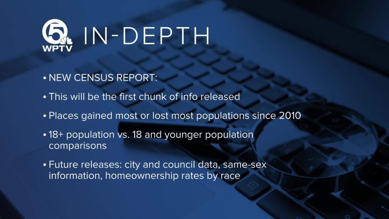 Census data kicks off effort to reshape US House districts