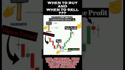 Ultimate Candlestick Signal You Must Know #shorts #short #viral #stockmarket #trading #forex