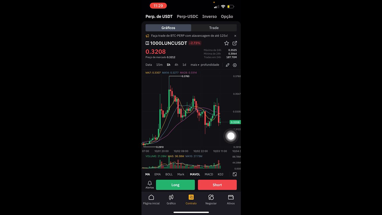 VENHA LUCRAR COMIGO! Trades todo dia no WhatsApp 💸