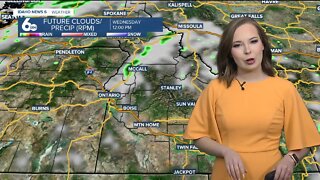 Anna's Wednesday July 6, 2022 Forecast