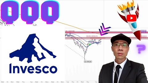What's Next for Nasdaq ($QQQ)? Will We See More Downside Correction? 📉📉
