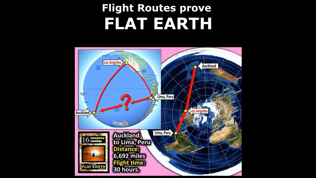 16 Flight Paths That Show A Flat Plane Earth