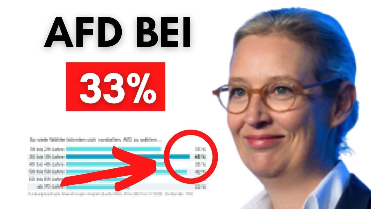 Neue Umfrage: Jeder dritte Deutsche erwägt die AfD zu wählen!@Alexander Raue