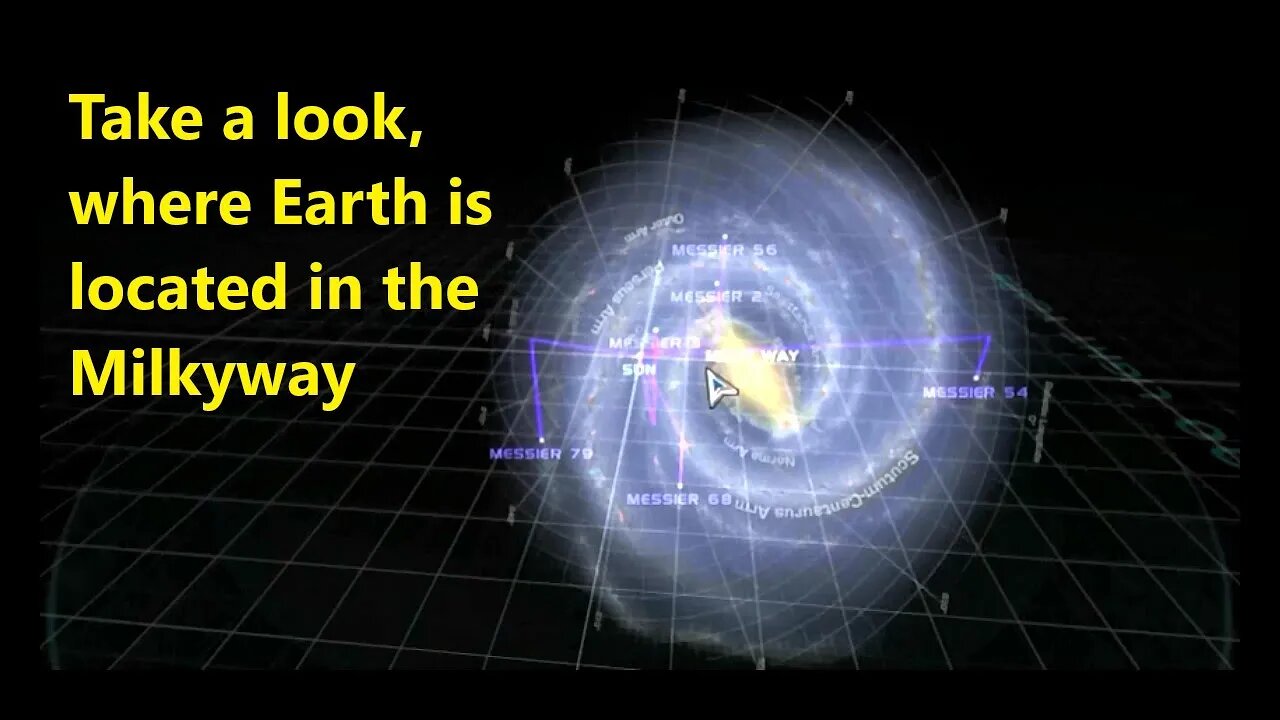 #shorts, Earth's location in the Milky Way