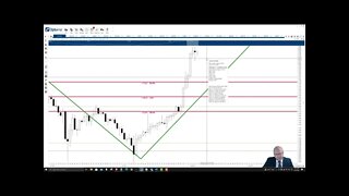 Cardano (ADA) Cryptocurrency Price Prediction, Forecast, and Technical Analysis - August 16th, 2021