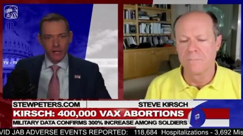 400,000 Vaxx Abortions: Military Data Confirms 300% Increase