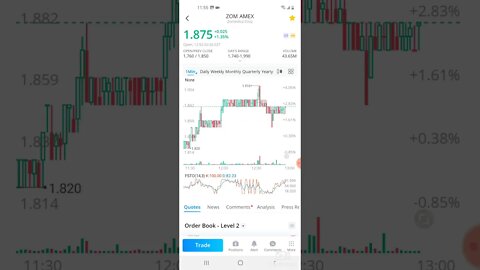 ZOMEDICA STOCK UPDATE WALLSTREETBETS