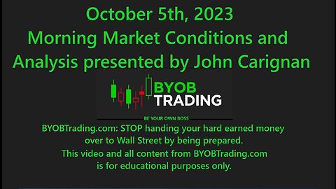 October 5th, 2023 BYOB Morning Market Conditions & Analysis. For educational purposes only.