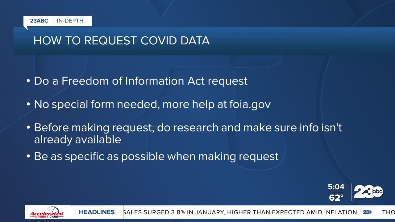 How to access COVID data through a Freedom of Information Act request