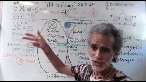 All Is Atum - Red Shift, Blue Shift