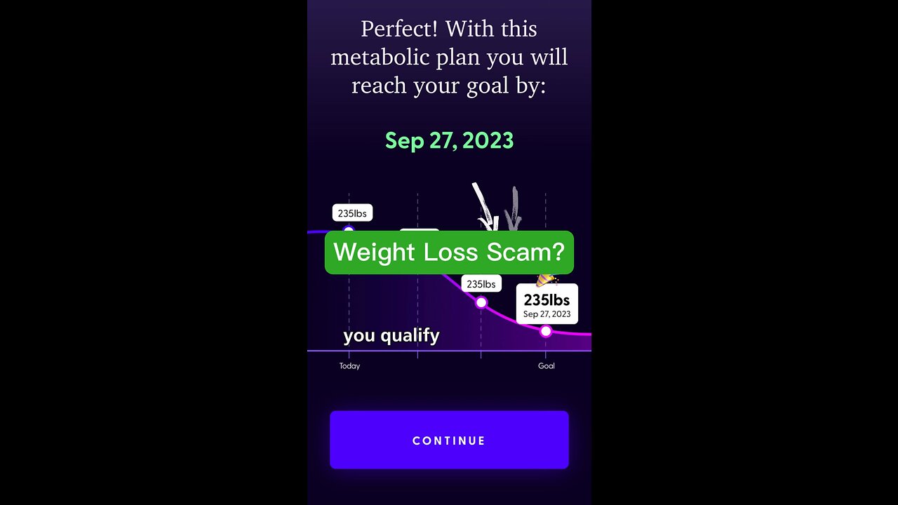 Weight Loss Scam?