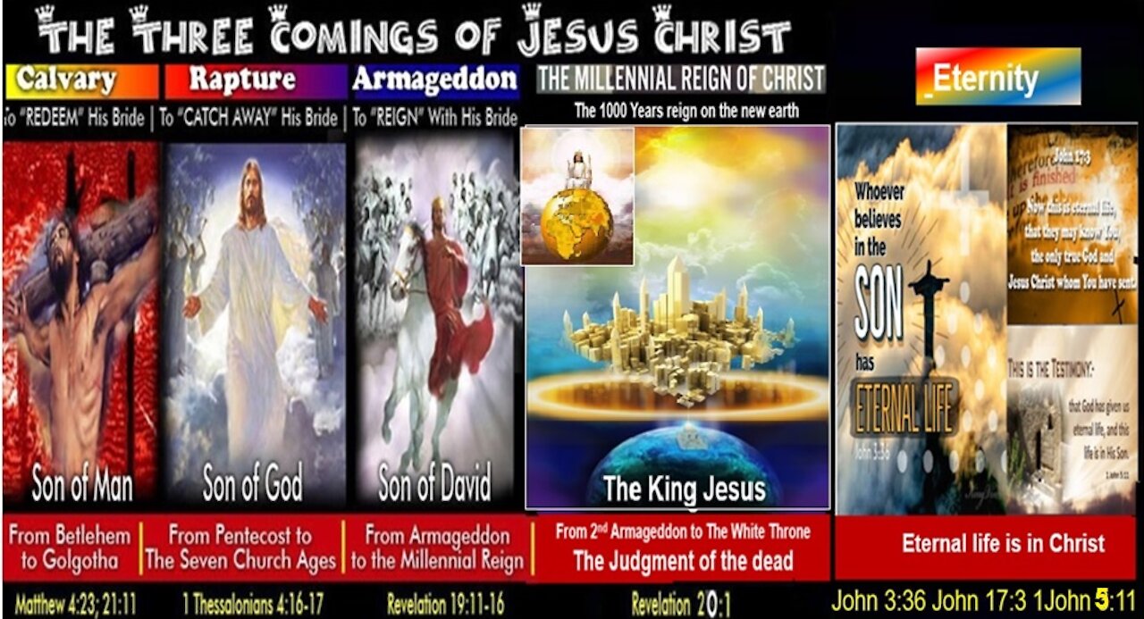 Ps Suzy Antoun-Where should you put your faith-From A to Z Christian