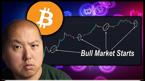 Bitcoin Bull Market Still Coming?