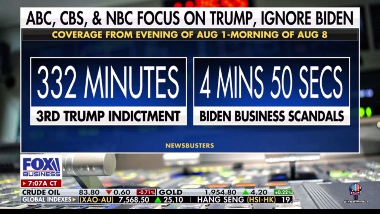 Rep. James Comer says that Joe & Hunter Biden will be subpoenaed to come before his committee🍿